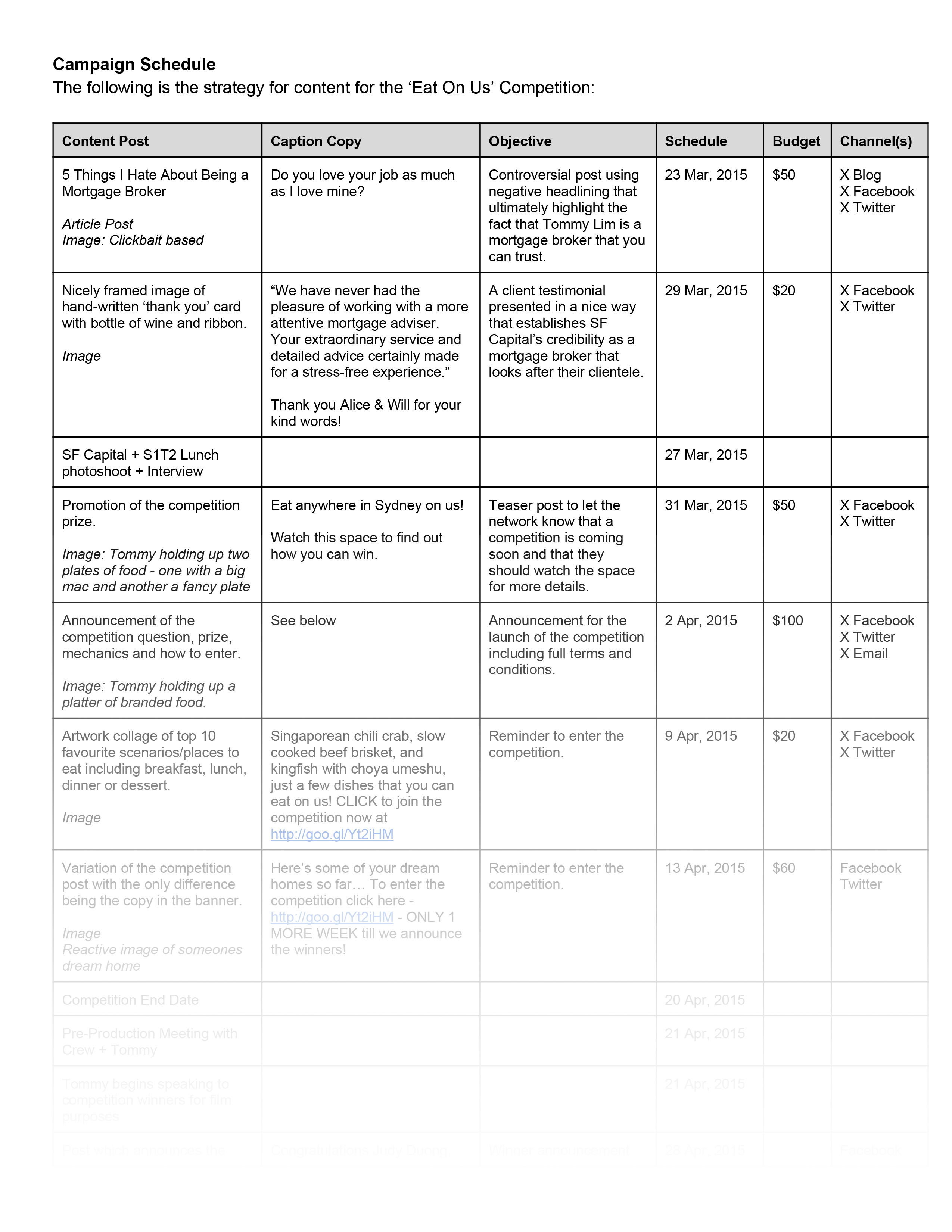 Digital strategy and schedule for the SF Capital campaign
