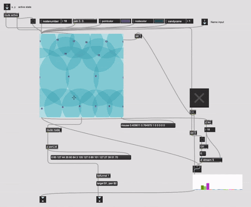 Gif diagram shows visitor movement through corporate lobby mapped for data visualisation.